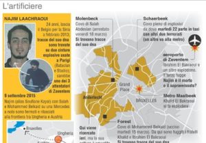 Attentati Bruxelles cartina